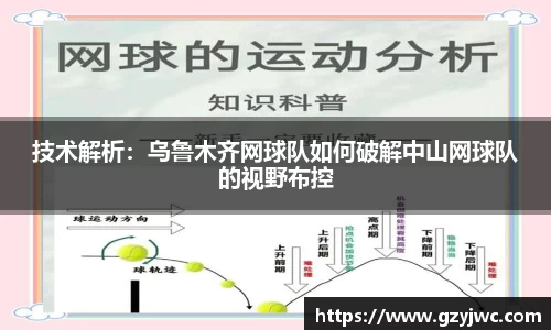 技术解析：乌鲁木齐网球队如何破解中山网球队的视野布控